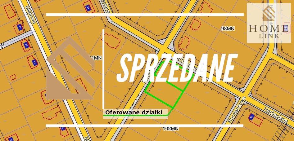 sprzedam działka Nikielkowo