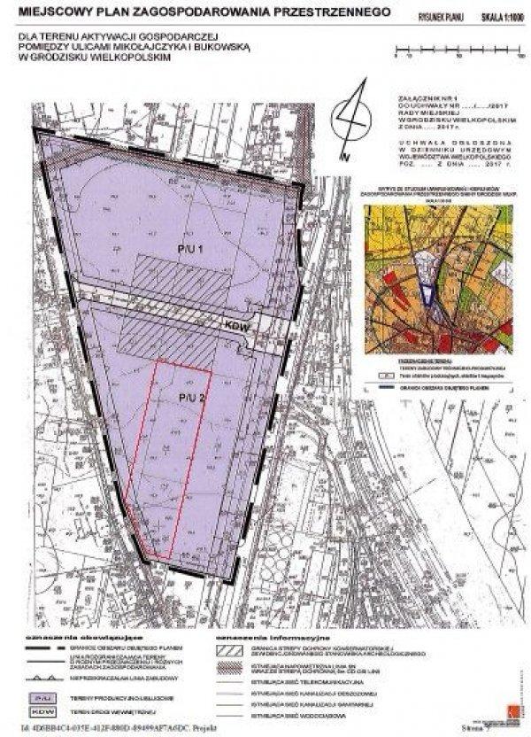 sprzedam działka Grodzisk Wielkopolski