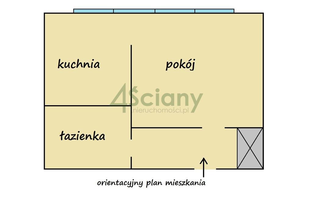 sprzedam mieszkanie Warszawa