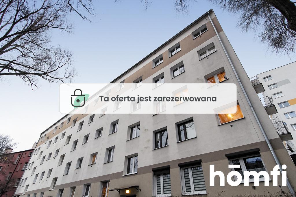 sprzedam mieszkanie Poznań